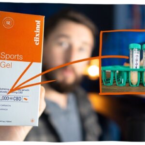 Is Elixinol Sports Gel REAL? See the LAB TESTS and CBD review.