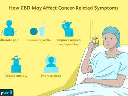 cbd benefits for cancer patients